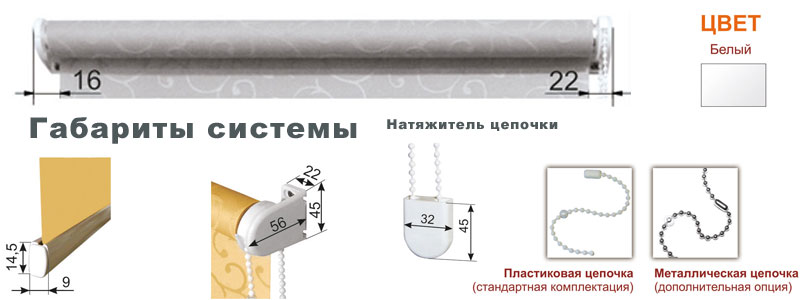 Система S-25. Солнцезащитная система открытого типа