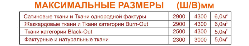 Система RM-40. Солнцезащитная система открытого типа