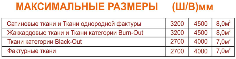Система RM-45. Солнцезащитная система открытого типа
