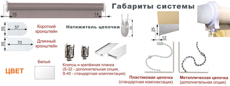 Система S-40. Солнцезащитная система открытого типа