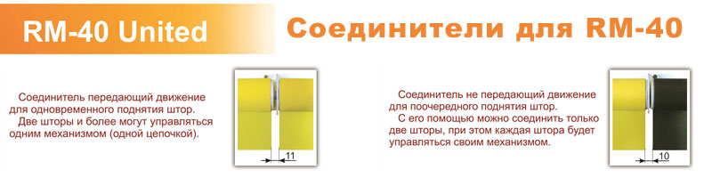 Система RM-40. Солнцезащитная система открытого типа