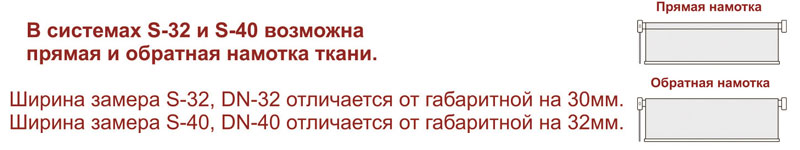 Система S-40. Солнцезащитная система открытого типа