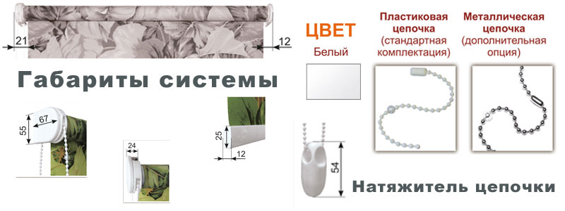 Система RM-40. Солнцезащитная система открытого типа