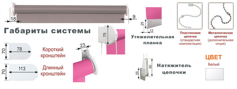 Система RM-45. Солнцезащитная система открытого типа