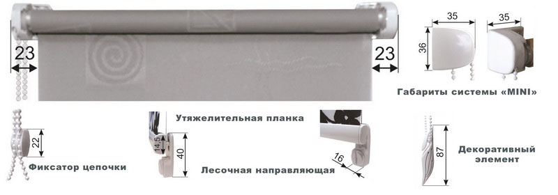 Солнцезащитная система открытого типа МИНИ