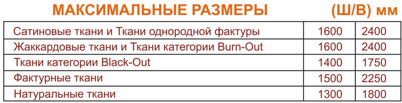 Система RM-25. Солнцезащитная система открытого типа