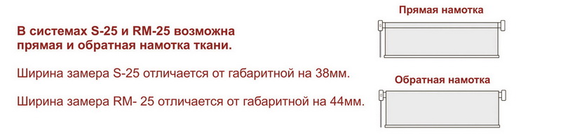 Солнцезащитная система открытого типа RM-25