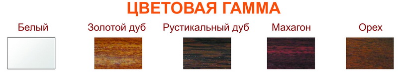 Рулонная система Profil
